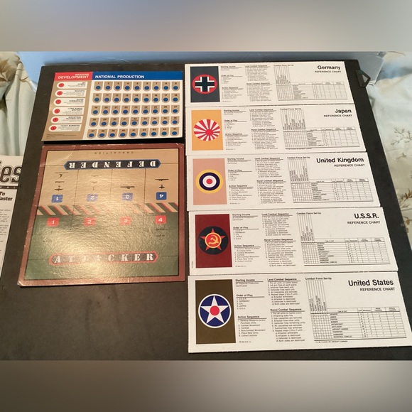 1984 Axis and Allies Board game - Picture 11 of 16